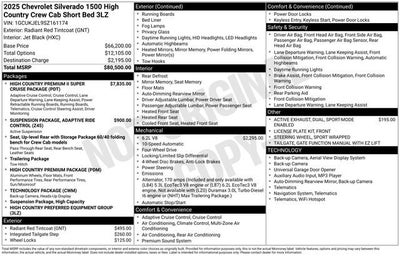 2025 Chevrolet Silverado 1500 High Country