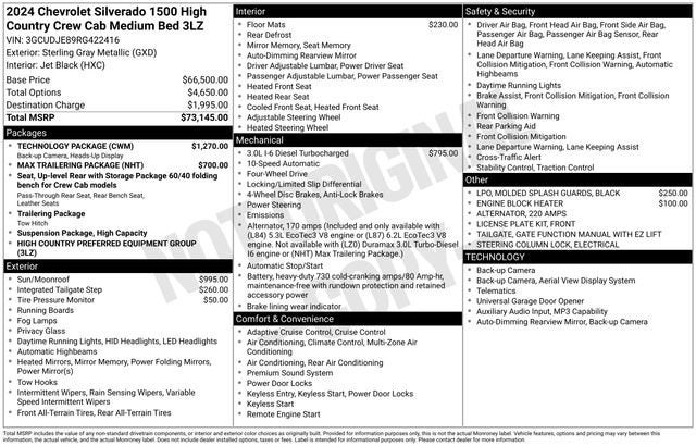 2024 Chevrolet Silverado 1500 High Country