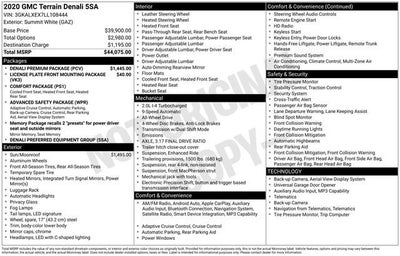 2020 GMC Terrain Denali