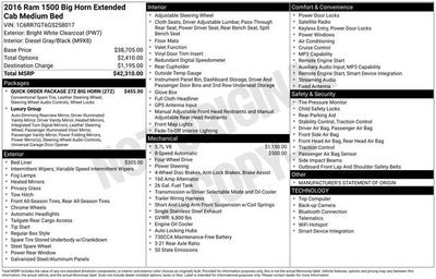 2016 RAM 1500 Big Horn